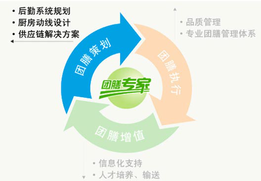 &#31859;&#20848;&#32593;&#39029;&#29256;&#45;&#31859;&#20848;&#40;&#20013;&#22269;&#41;